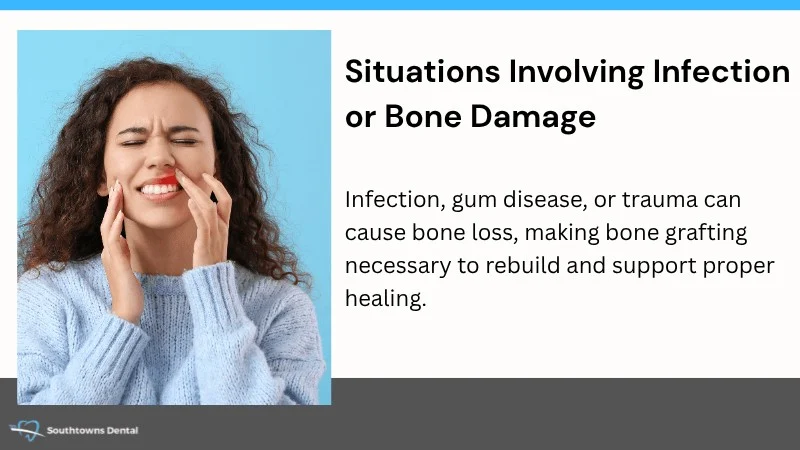 Cases Involving Infection, Trauma, or Periodontal Disease