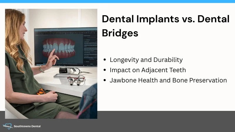 Key Differences Dental Implants vs. Dental Bridges