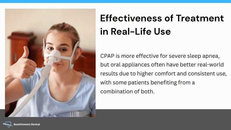 Treatment Effectiveness and Real-World Outcomes
