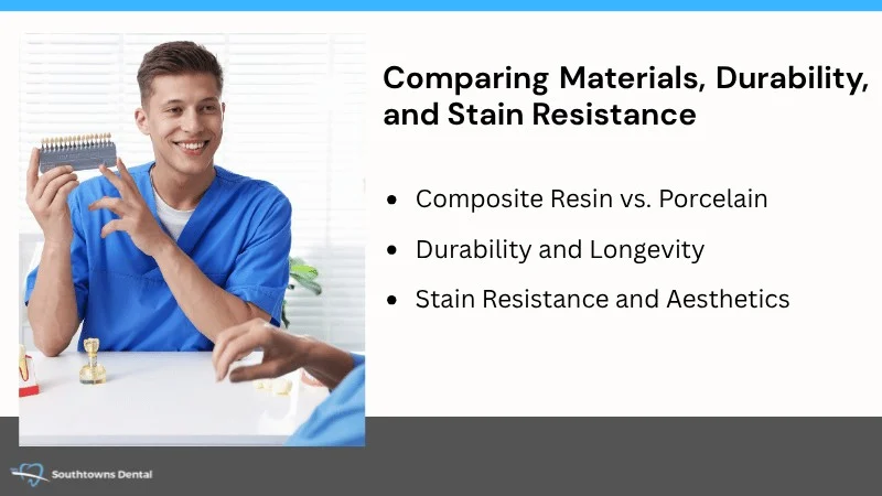 Key Differences Materials, Durability, and Stain Resistance