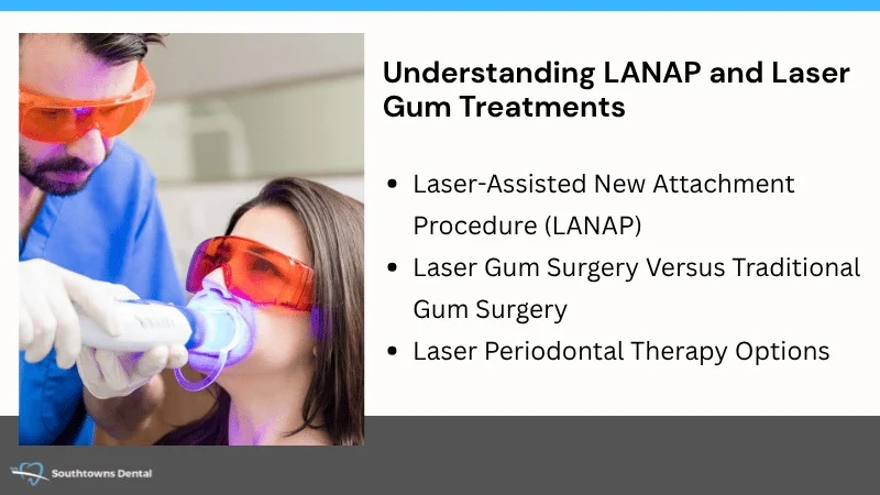 The LANAP Protocol and Other Laser Treatments
