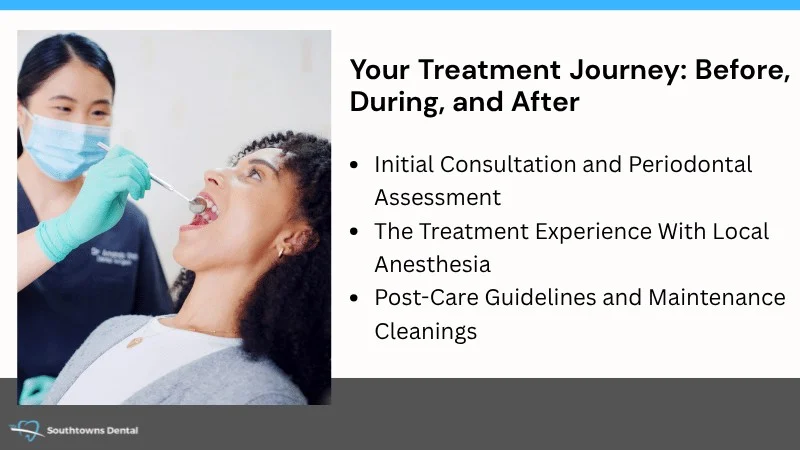 What to Expect Before, During, and After Treatment